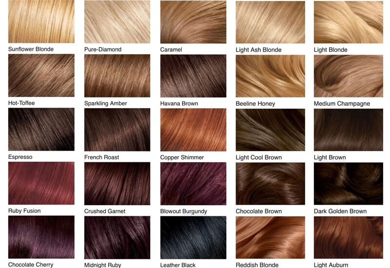 hair colour chart